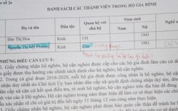 Cán bộ xã và những chiêu "xin làm hộ nghèo" cười ra nước mắt