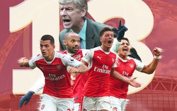 Những kỷ lục được Arsenal thiết lập sau chức vô địch FA Cup