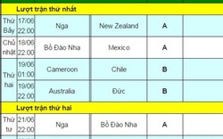 Lịch thi đấu Confederations Cup 2017