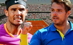 Link xem trực tiếp Rafael Nadal vs Stan Wawrinka