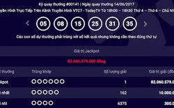 Vé trúng jackpot hơn 82 tỉ được phát hành ở đâu?