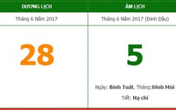 Âm lịch hôm nay (28.6): Nên tránh điều gì?