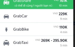 Bộ GTVT “tuýt còi” dịch vụ đi chung xe của Grab, Uber