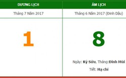 Âm lịch hôm nay (Dương lịch 1.7): Giờ tốt giờ xấu trong ngày?