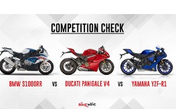 "So tài" bộ ba Ducati Panigale V4, BMW S 1000 RR và YZF-R1