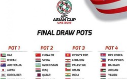 4 đội  Đông Nam Á vào cùng 1 bảng tại VCK Asian Cup 2019?