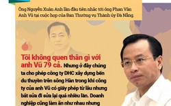 Ông Xuân Anh xin vắng sinh hoạt Đảng viên đương chức tại địa phương