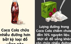 12 lầm tưởng về đồ uống trước giờ chúng ta vẫn tin là đúng