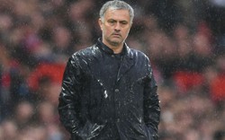 HLV Mourinho nói gì khi M.U sớm “dâng” chức vô địch cho Man City?