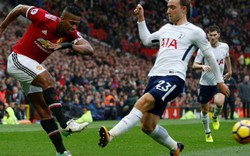 Link xem trực tiếp M.U vs Tottenham