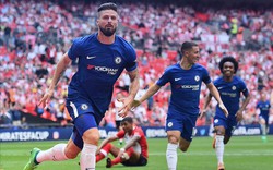 Clip: Giroud “nổ súng”, Chelsea vào chung kết FA Cup gặp M.U