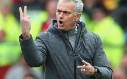 HLV Mourinho bật mí kế hoạch chuyển nhượng của M.U