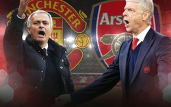 Xem trực tiếp M.U vs Arsenal trên kênh nào?