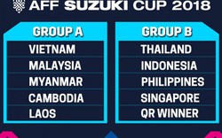 Kết quả bốc thăm AFF Cup 2018: ĐT Việt Nam "dễ thở", Thái Lan gặp khó