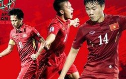 Công bố mức thưởng Asian Cup 2019: Việt Nam sẽ nhận bao nhiêu?