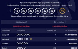 Lần đầu tiên có người trúng giải Jackpot kỷ lục trị giá 303 tỷ đồng