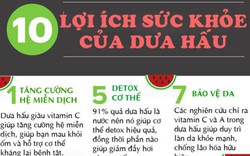 10 lợi ích tuyệt vời khiến dưa hấu trở thành vị thuốc không thể thiếu trong mùa hè