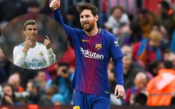 Chiếc giày Vàng châu Âu: Lợi thế thuộc về Messi, Ronaldo ngoài cuộc