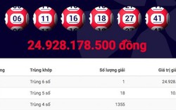 Điểm trùng hợp bất ngờ của jackpot mới nhất và jackpot 300 tỉ