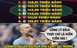 ẢNH CHẾ BÓNG ĐÁ (19.5): Pep đòi công lý, Mourinho chia buồn với Conte