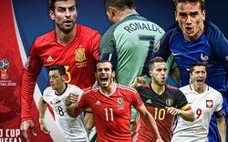 Siêu máy tính dự đoán đội vô địch World Cup 2018: Messi, Ronaldo hụt hẫng!