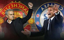 Xem trực tiếp M.U vs Chelsea trên kênh nào?