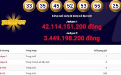 SỐC: Sau giải 300 tỉ, thêm một jackpot 1 “nổ tung”