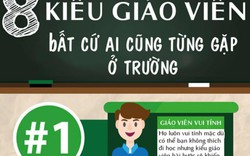 8 kiểu giáo viên bất cứ ai cũng từng gặp trong đời