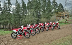 Honda chính thức phát hành thông tin về dòng mô tô CRF 2019