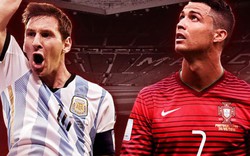 Phá kỷ lục ghi bàn World Cup: Chuyện nhỏ với Ronaldo và Messi?