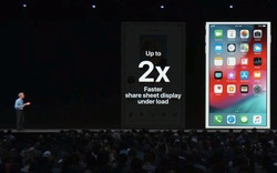 Đánh giá iOS 12: Nhanh hơn, thông minh hơn