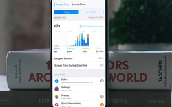 Cách khai thác tính năng Screen Time mới toanh trên iOS 12