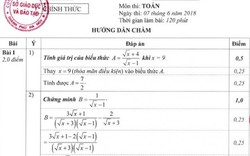 Hà Nội công bố hướng dẫn chấm bài thi vào lớp 10