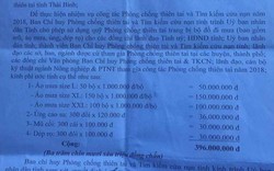 Thông tin bất ngờ từ người ký tờ trình mua "áo mưa 1 triệu" ở Thái Bình