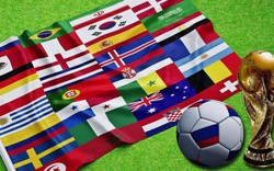 Biệt danh chính xác của 32 ĐTQG ở World Cup 2018: Sửng sốt vì đã nhầm lẫn?