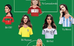 Hot nhất World Cup 2018: Đội bóng hồng ngập tràn mỹ nhân đắt giá