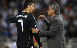 CHUYỂN NHƯỢNG (16.6): Mourinho đặt Ronaldo là mục tiêu số 1