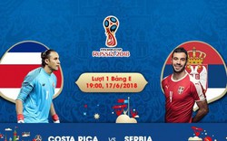 Nhận định, dự đoán kết quả Costa Rica vs Serbia (19h ngày 17.6): Quyết chiến nuôi hy vọng