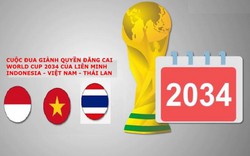 Việt Nam - Thái Lan – Indonesia đăng cai World Cup 2034?