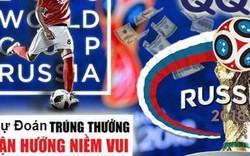 Kết quả dự đoán trúng thưởng trận Brazil vs Thụy Sĩ