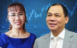 VnIndex tăng 18 điểm, tỷ phú Phạm Nhật Vượng và Nguyễn Thị Phương Thảo thu về 3.100 tỷ