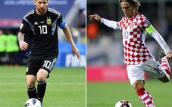 Link xem trực tiếp Argentina vs Croatia