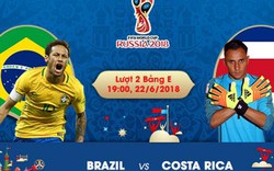 Lịch thi đấu và phát sóng World Cup 2018 ngày 22.6: Brazil có 3 điểm?