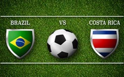World Cup 2018: Brazil hơn gì Costa Rica bên ngoài sân bóng?