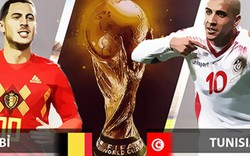 Nhận định dự đoán kết quả Bỉ vs Tunisia (19h00 ngày 23.6): Tin vào “Quỷ đỏ”