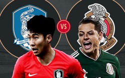 Phân tích tỷ lệ Hàn Quốc vs Mexico (22h00): Chấp cao nhưng ăn được