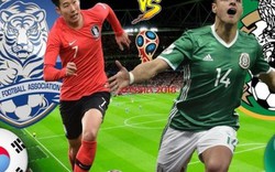 Link xem trực tiếp Hàn Quốc vs Mexico