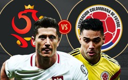 Nhận định tỷ lệ phạt góc Ba Lan vs Colombia (1h00, 25.6)