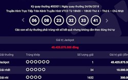 Một người trúng jackpot “khủng” khi Anh tạo “mưa bàn thắng” tại World Cup 2018