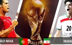 Nhận định, dự đoán kết quả Bồ Đào Nha vs Iran (1h00 ngày 26.6) “Đội bóng một người” lại thắng?